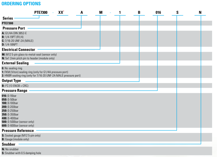 PTE7300壓力傳感器訂購(gòu)