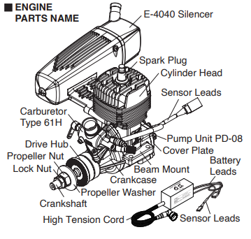 O.S. Engines中型飛機二沖程汽油發(fā)動機GT15