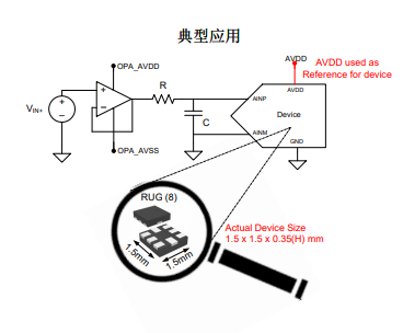 ADS7041IDCUR低功耗小尺寸模數(shù)轉換器(ADC)TI德州儀器