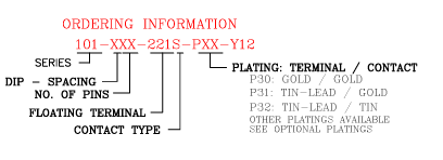 101-XXX-221S-PXX-Y12浮動(dòng)插針插座訂購