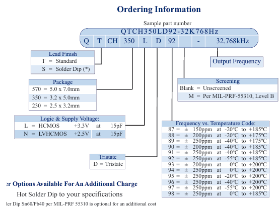 QTCH350LD92-32K768Hz高溫微型SMD振蕩器訂購(gòu)指南