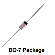 JANTX1N5284-1電流調(diào)節(jié)軍級(jí)二極管Microsemi