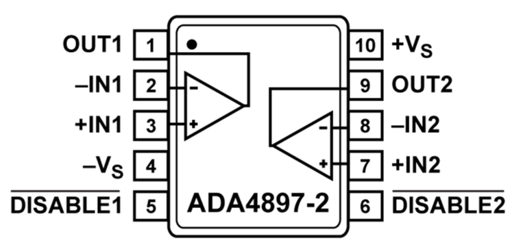 ADI晶圓ADA4897-2