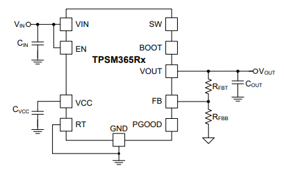 TPSM365R6降壓模塊（集成電感器）TI 德州儀器